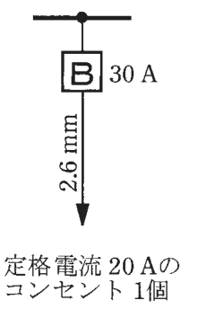 幹線の分岐点から配線用遮断器B 30 A，その先の電線の太さ2.6 mm，矢印の先に定格電流 20 Aのコンセント 1個