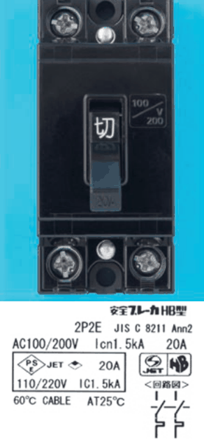 黒色の器具。上下に2つずつ端子ねじ，中央に切の字のハンドルと100/200Vの表示。下の銘板に 安全ブレーカHB型，2P2E JIS C 8211 Ann2，AC100/200V Icn1.5kA 20A，PSEとJETの表示に 20A 110/220V IC1.5kA，60℃ CABLE AT25℃ の字と，回路図（2極とも引外し素子の記号）がある