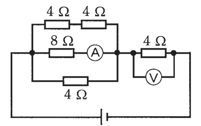 直流電源に,3つの枝の並列回路と4 Ωの抵抗が直列に接続された回路。並列回路の上の枝は4 Ωと4 Ωの抵抗の直列,中の枝は8 Ωの抵抗と電流計Aの直列,下の枝は4 Ωの抵抗。直列の4 Ωの抵抗の両端に電圧計Vが接続される