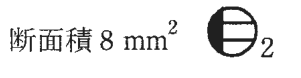 断面積 8 mm² の字と，円の左側を塗りつぶし，右側に横線2本のあるコンセントの図記号に傍記 2