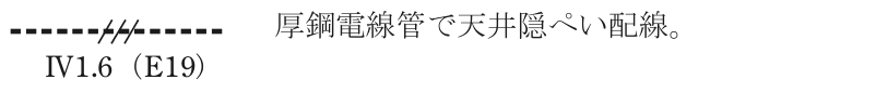 点線(短い線を並べた線)の中ほどに短い斜線3本がある配線の図記号,その下に IV1.6(E19) の字,右に 厚鋼電線管で天井隠ぺい配線。 の字