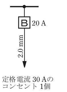 幹線の分岐点から配線用遮断器B 20 A，電線 2.0 mm の矢印の先に 定格電流 30 Aの コンセント 1個 の字