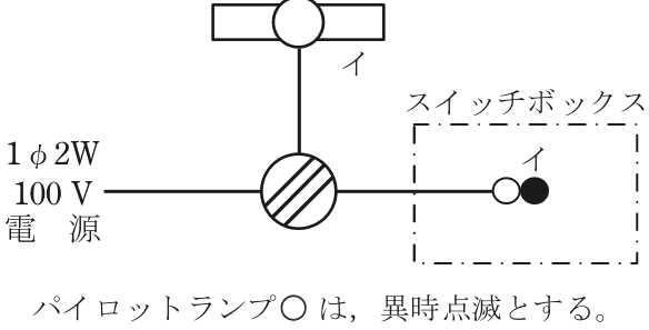 1φ2W 100 V電源からの配線が斜線入りの円のボックスに入り,そこから上の照明器具(長方形の中央に円が重なる記号,傍記イ)と,一点鎖線で囲まれたスイッチボックス内の白丸と黒丸(傍記イ)に接続される。図の下に パイロットランプ○ は,異時点滅とする。の字