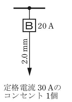 幹線の分岐点から配線用遮断器B 20 A,その先の電線の太さ2.0 mm,矢印の先に定格電流 30 Aのコンセント 1個