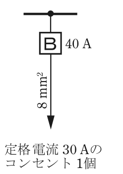 幹線の分岐点から配線用遮断器B 40 A,その先の電線の太さ8 mm²,矢印の先に定格電流 30 Aのコンセント 1個
