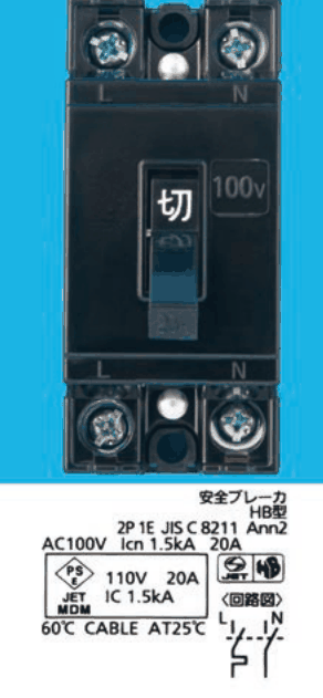 黒色の器具。上下に2つずつ端子ねじとL・Nの字，中央に切の字のハンドルと100vの表示。下の銘板に 安全ブレーカ HB型，2P 1E JIS C 8211 Ann2，AC100V Icn 1.5kA 20A，PSEとJETの表示に 110V 20A IC 1.5kA，60℃ CABLE AT25℃ の字と，回路図（L・Nの2極で，Lの極にだけ引外し素子の記号）がある