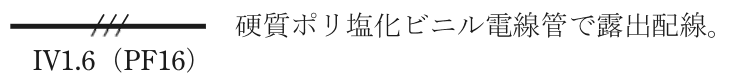 実線の中ほどに短い斜線3本がある配線の図記号，その下に IV1.6（PF16） の字，右に 硬質ポリ塩化ビニル電線管で露出配線。 の字