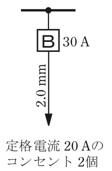 幹線の分岐点から配線用遮断器B 30A，その先の電線の太さ2.0mm，矢印の先に定格電流 20Aのコンセント 2個