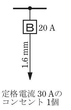 幹線の分岐点から配線用遮断器Bを経てコンセントに至る分岐回路の図。B 20 A，電線1.6 mm，定格電流30 Aのコンセント1個