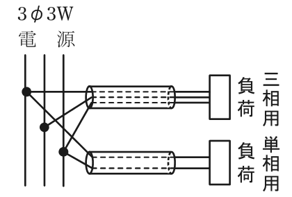 3φ3W電源から金属管2本で配線した図。上の金属管には3線を通して三相用負荷へ,下の金属管には電源の2線を通して単相用負荷へ接続している