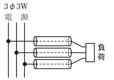3φ3W電源から金属管3本で配線した図。3線を1線ずつ別々の金属管に通して1つの負荷に接続している