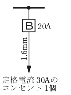 幹線の分岐点から配線用遮断器B 20A，その先の電線の太さ1.6mm，矢印の先に定格電流 30Aのコンセント 1個