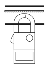 横に並ぶ3本の電線のうち，黒い電線1本と中性線はクランプの外の上方にあり，黒い電線1本だけがクランプの輪の中を通る